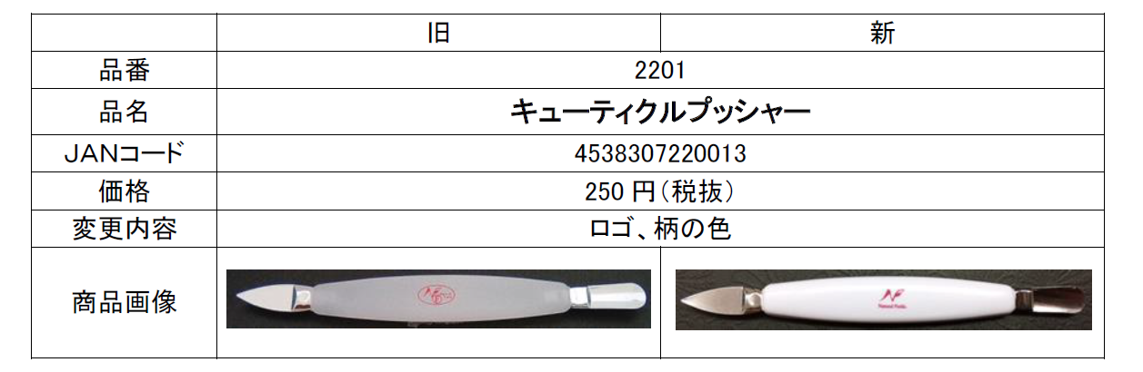 キューティクルプッシャー　の仕様変更