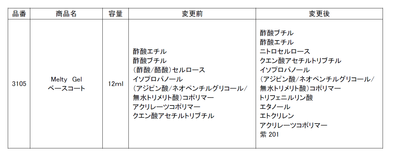 Melty Gel ベースコート の仕様変更