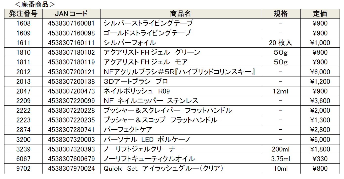 廃番商品のご案内