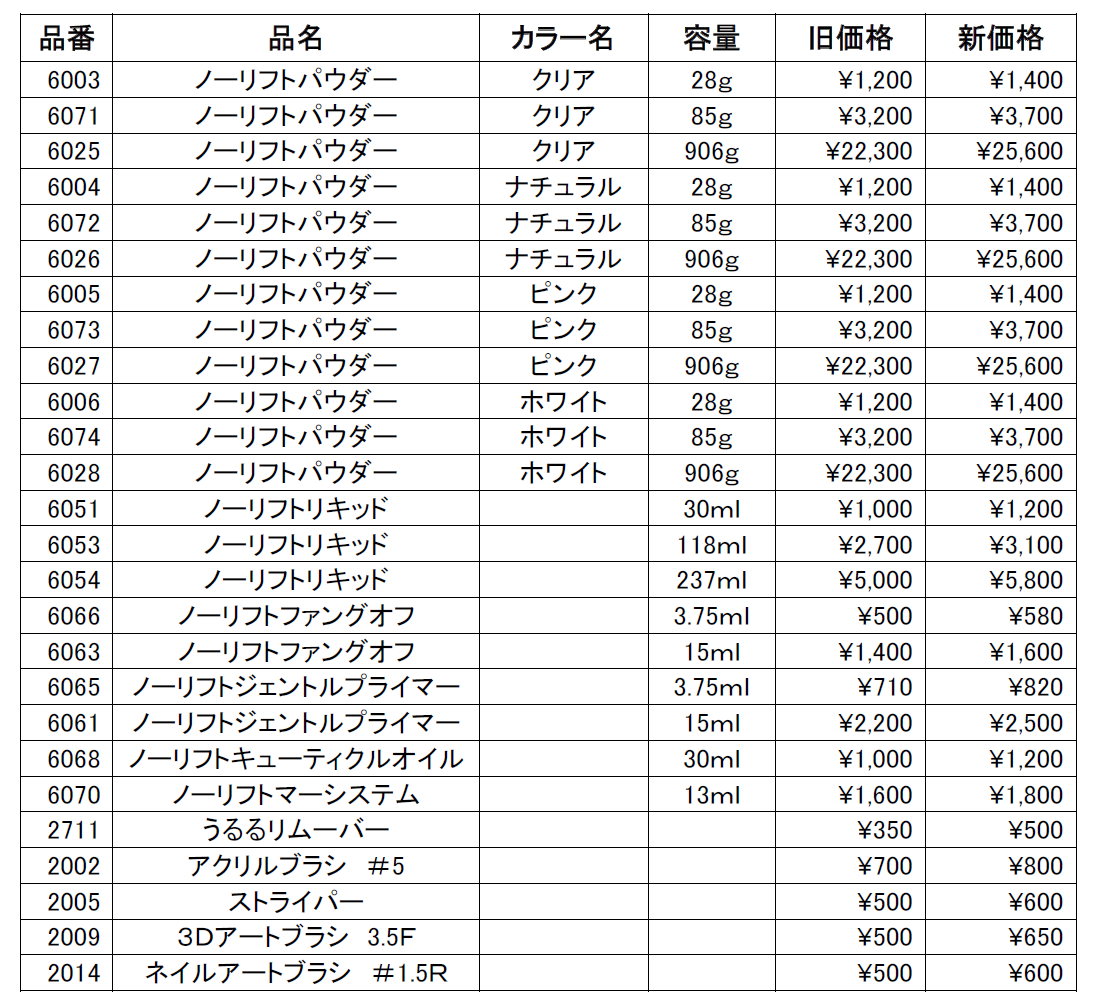 価格変更のお知らせ