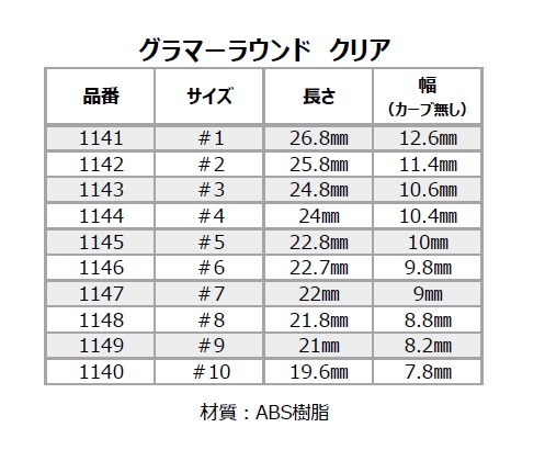 グラマーラウンド クリア　サイズ別