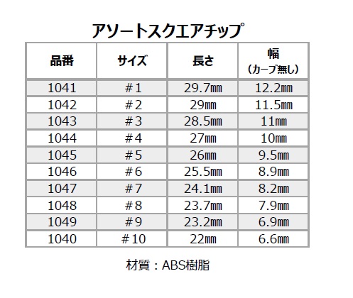 アソートスクエアチップ